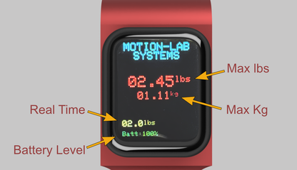 Digital Pinch Gauge